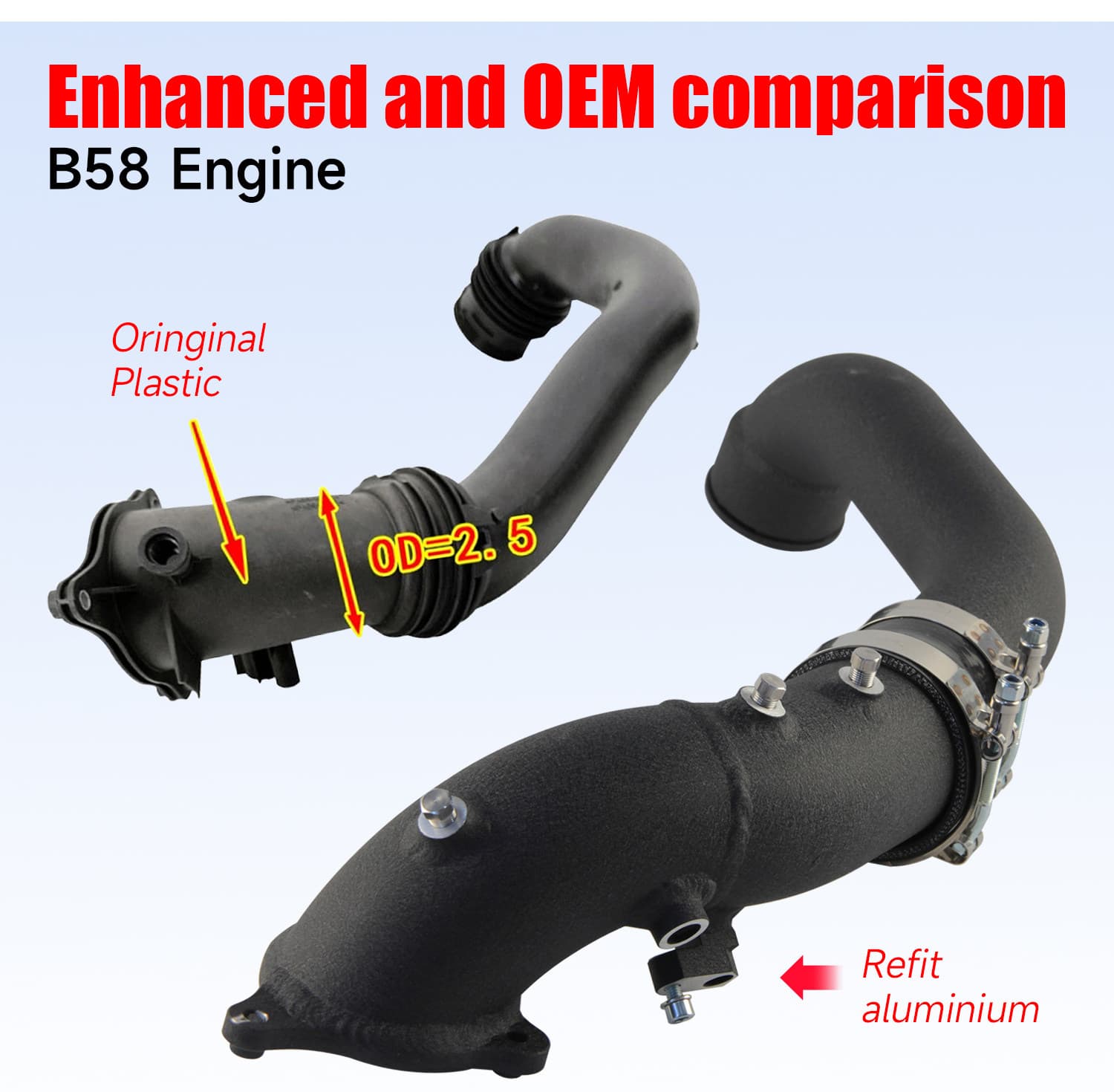 B58F21F22F23F30F32F33F34F36G12G30G32 Inflatable tube intake - 10
